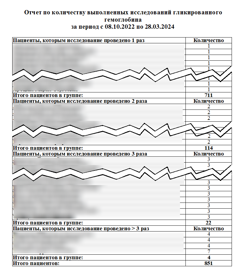 Карта DAN.0027.png