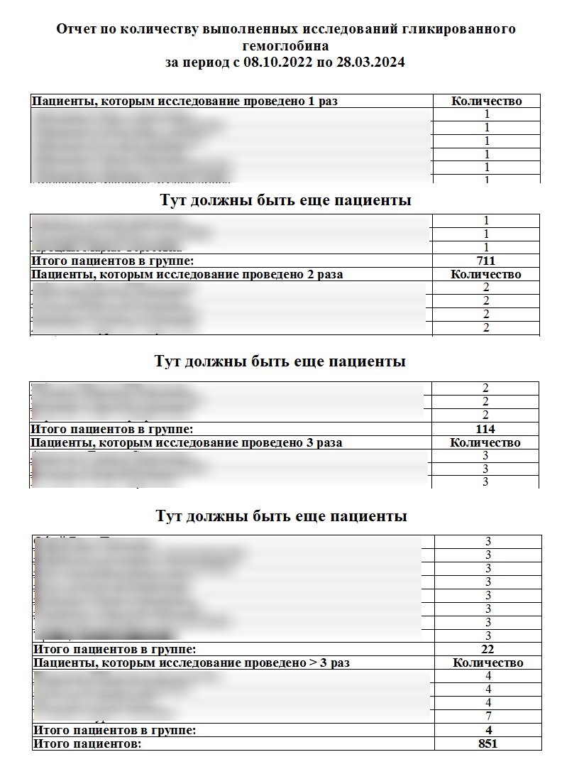 Карта DAN.0027.png